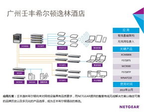 Netgear为壬丰希尔顿逸林酒店构建数字酒店 移动互联网时代的新标杆