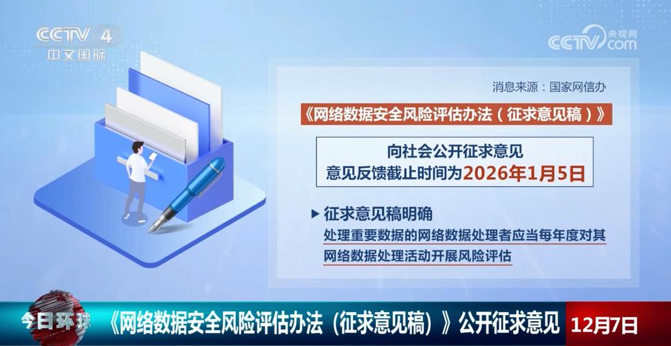 网络数据安全风险评估办法 护航互联网数据服务的坚实屏障