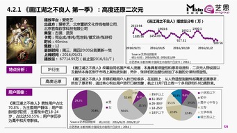 营销服务与互联网数据中心的深度融合 199IT引领互联网数据服务新浪潮