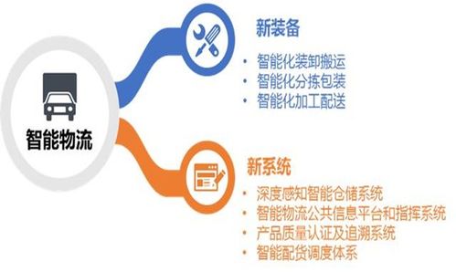 人工智能技术如何引领互联网时代的商业变革与数据服务创新