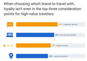 互联网数据资讯中心 199it 驱动决策的数据服务引擎